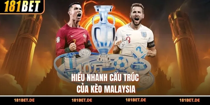 Hiểu nhanh cấu trúc của kèo Malaysia